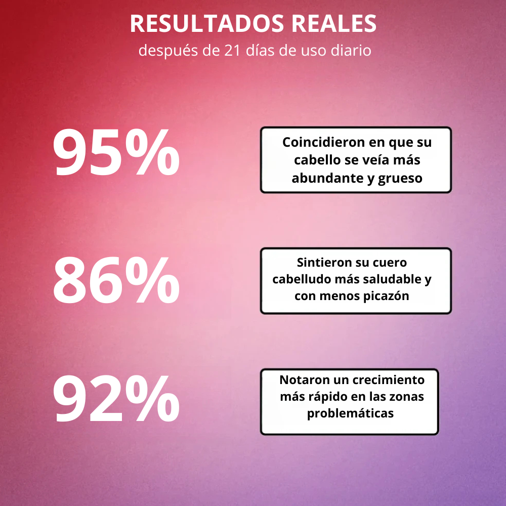 Trendyvi™ RedBrush – Tratamiento y regeneración capilar con luz roja