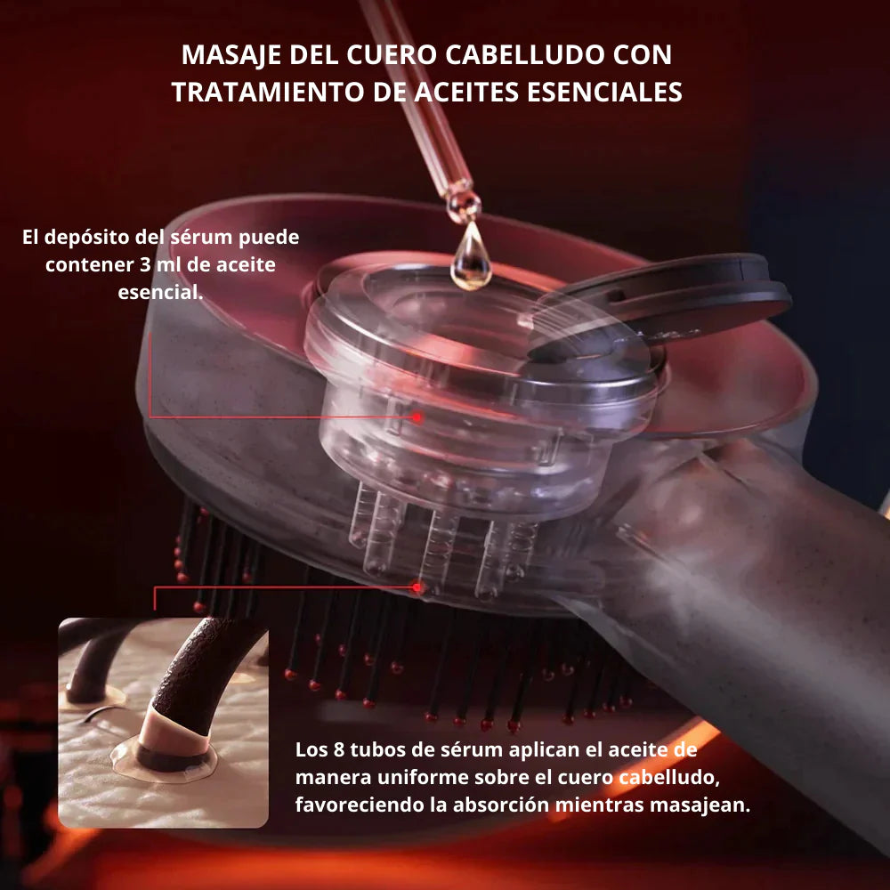 Trendyvi™ RedBrush – Tratamiento y regeneración capilar con luz roja