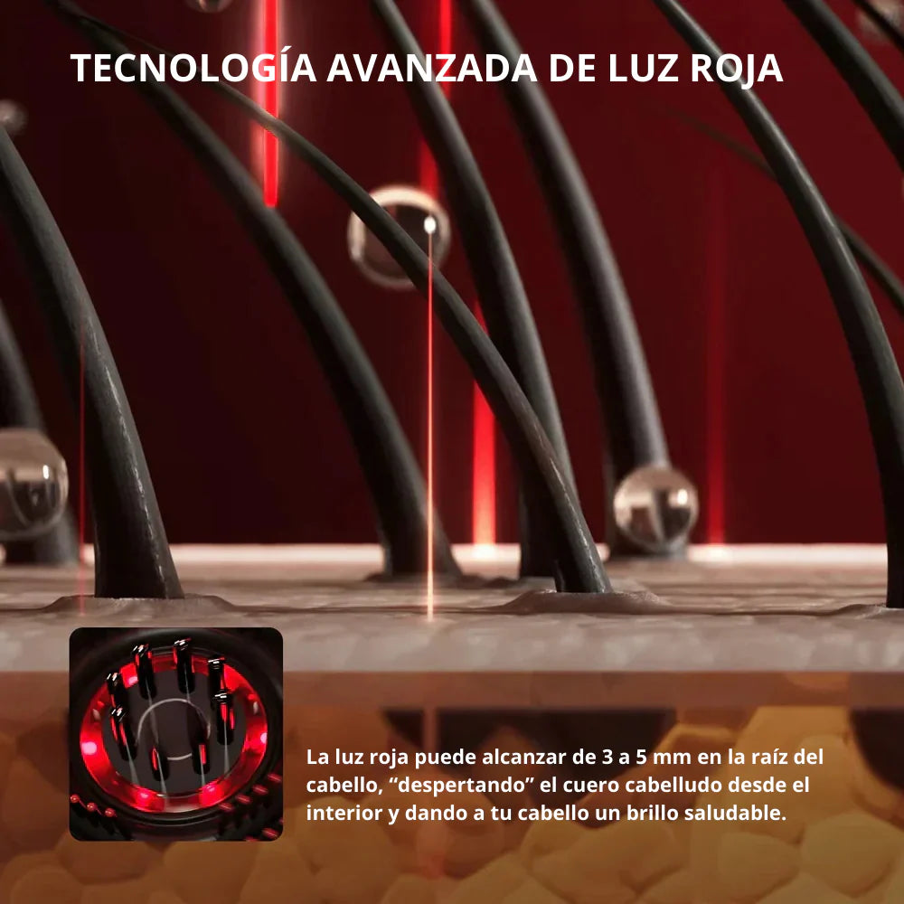 Trendyvi™ RedBrush – Tratamiento y regeneración capilar con luz roja